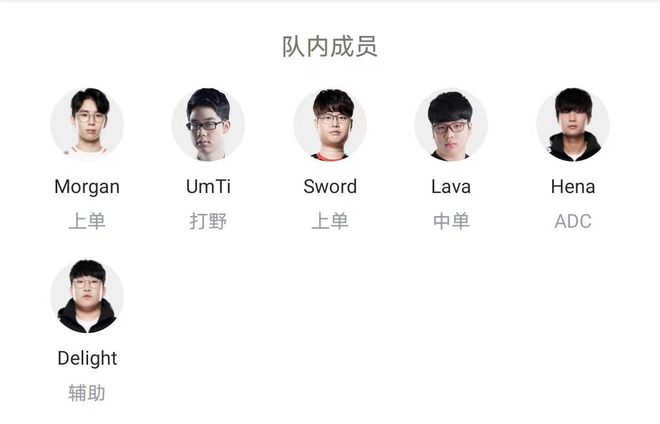 前进