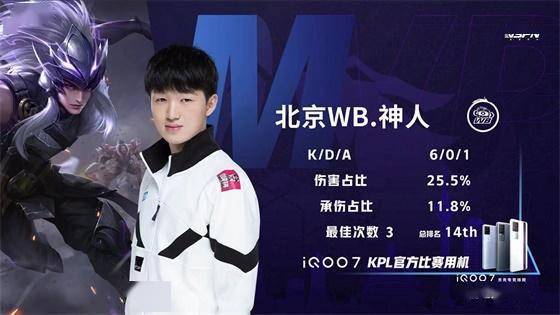 的防守屏障 的防守屏障