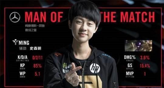 信息对等 信息对等