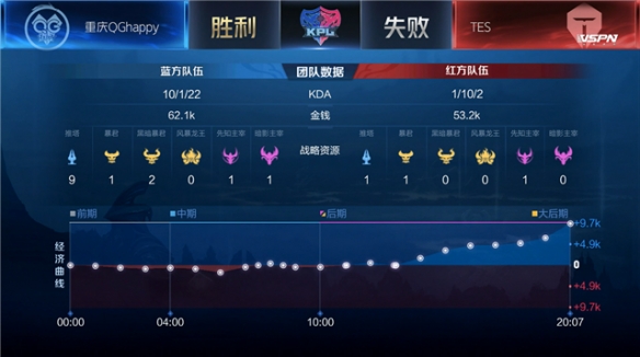 斯的本能后 斯的本能后