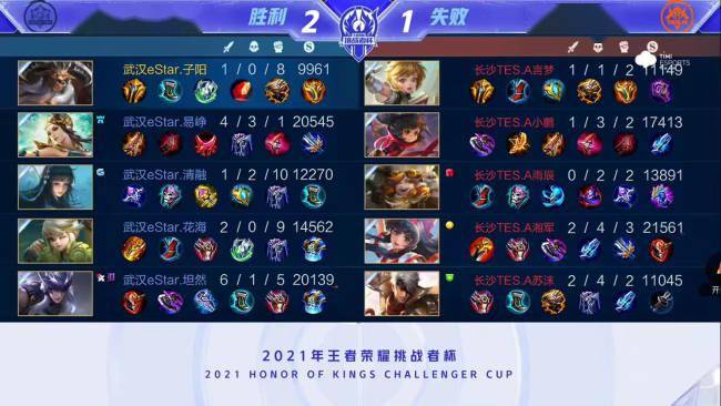 利品的那一 利品的那一